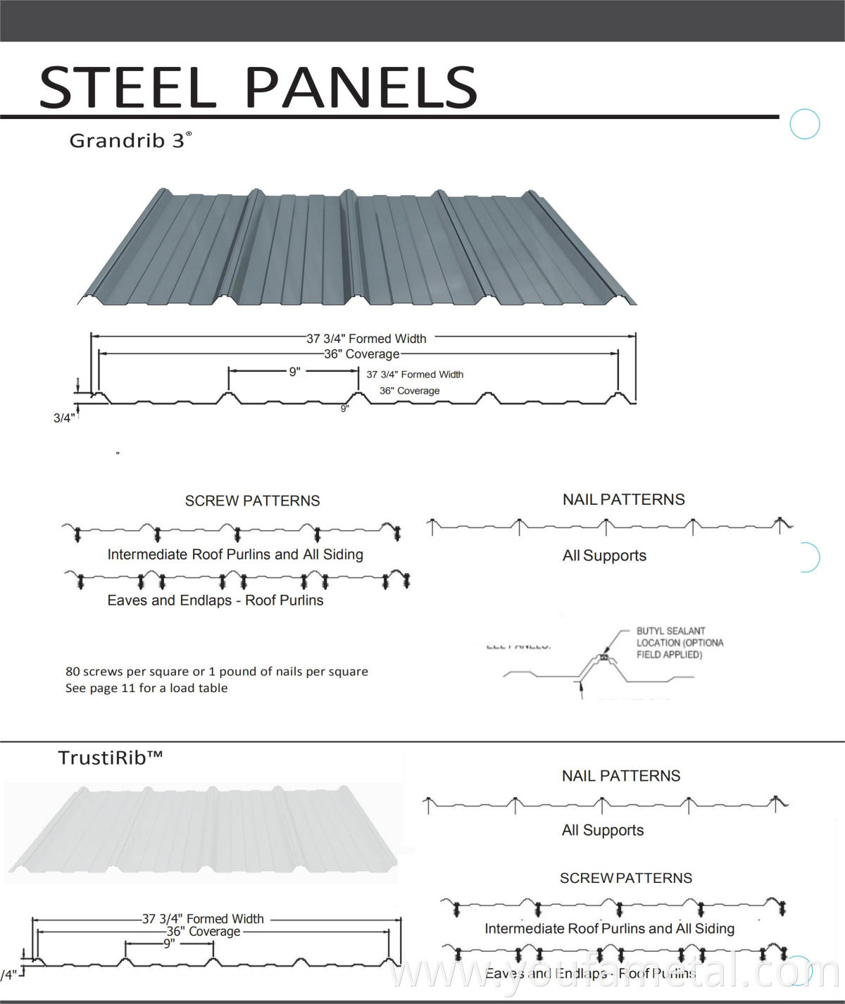 Corrugated Roofing Sheet